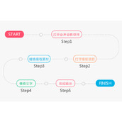 会声会影模板怎么替换照片