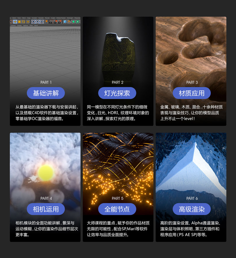 资深艺术家带你学习OCtane渲染器