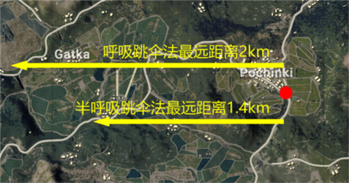 和平精英速跳伞技巧7