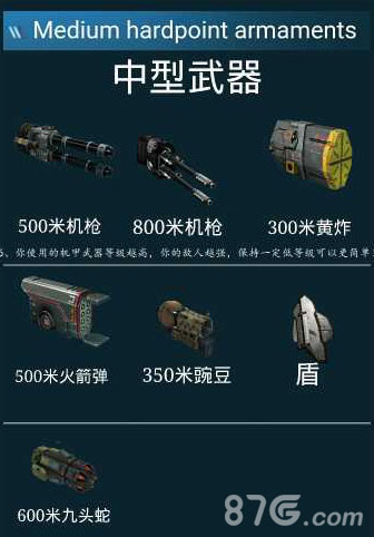 War Robots武器2