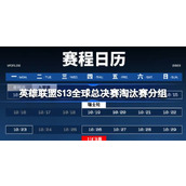 英雄联盟2023年全球总决赛淘汰赛对阵情况