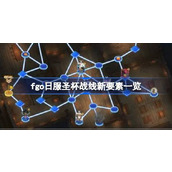 fgo日服圣杯战线新要素一览