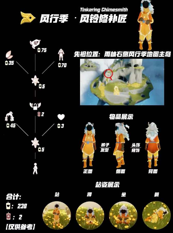 《光遇》11月2日复刻先祖攻略