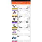 Pokemmo2023万圣节南瓜王四带二打法攻略分享