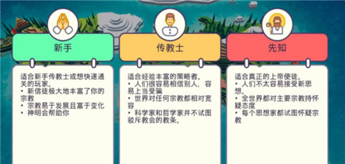 上帝模拟器2022年新版图片2