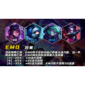 云顶之弈S10EMO羁绊效果介绍