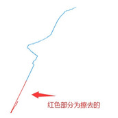 CorelDRAW错误线条修改方法教程