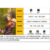 DNF街霸(女)职业技能加点分享