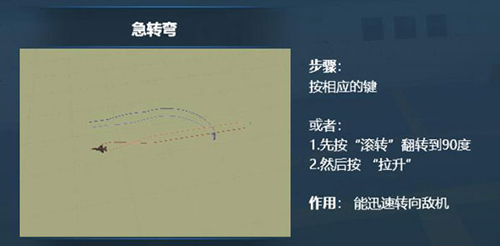 格斗战机操作攻略2