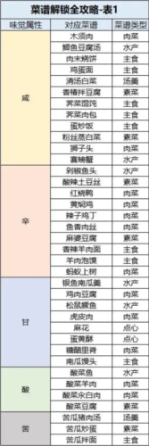 桃源深处有人家腾讯版图片7