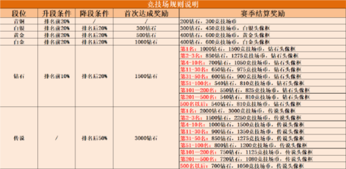 妖精的尾巴激斗8