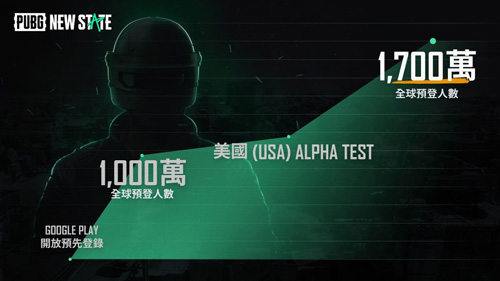 绝地求生未来之役国际版图片