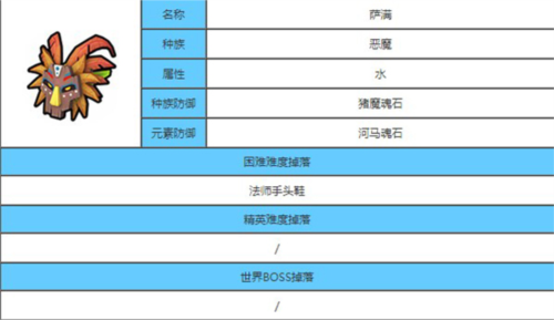 龙与家园时光boss介绍2