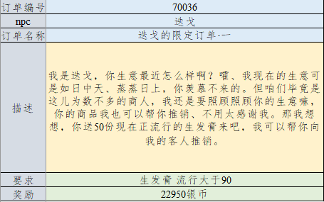 列支森林安卓版图片5