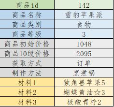 列支森林安卓版图片10