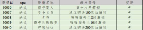 列支森林安卓版图片12