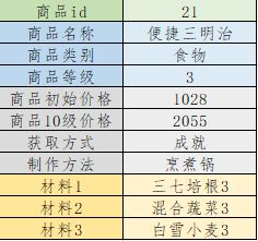 列支森林安卓版图片13