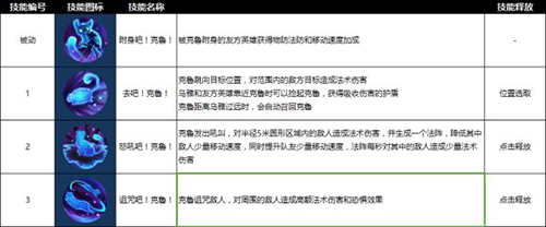 曙光英雄抖音版游戏截图1