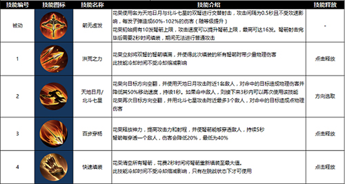 曙光英雄单机版游戏截图1