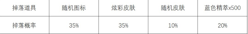 英雄联盟