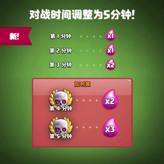 皇室战争2023破解版
