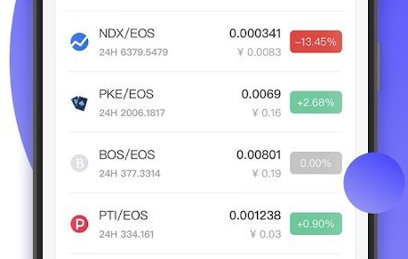 bitpie比特派钱包_2021比特派钱包使用视频_下载比特派钱包后，如何确保生产数据的实时反馈与分析，辅助您的决策？