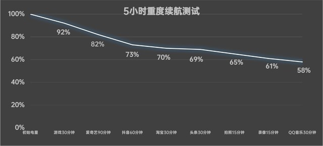 三星Galaxy S24+全面评测：全面突破的“大杯”