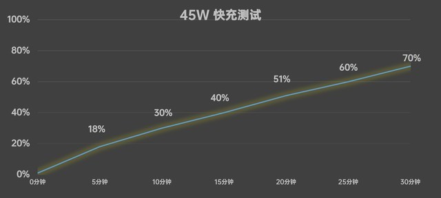 三星Galaxy S24+全面评测：全面突破的“大杯”