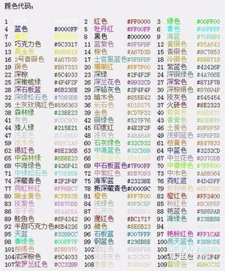 球球大作战腾讯版怎么换名字颜色4