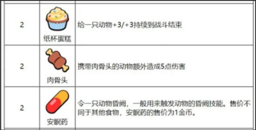 超级自走宠物无限金币去广告版图片10