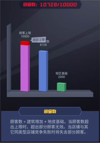 明日大亨小米版图片11