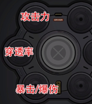 《绝区零》妮可驱动盘搭配攻略