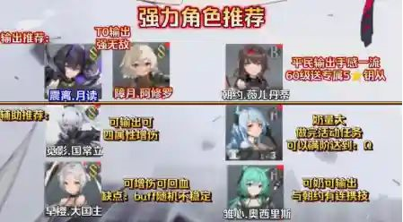 深空之眼新手攻略6