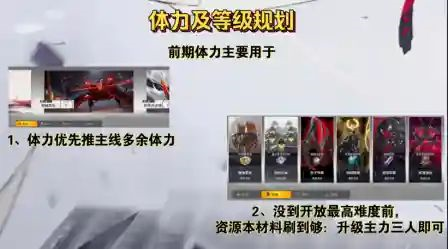 深空之眼新手攻略7