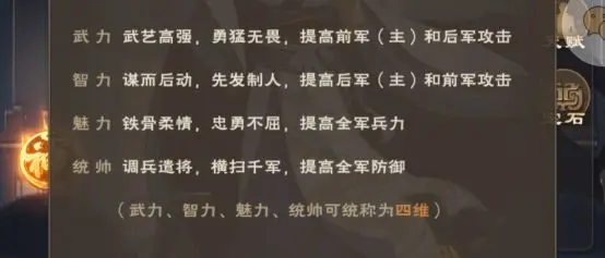 城主天下华为版英雄系统攻略6