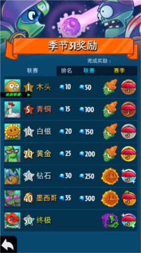pvzheroes无限钻石怎么刷宝石4