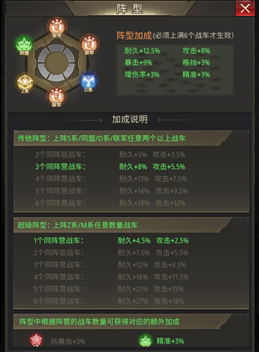 坦克兄弟连0.05折游戏攻略4