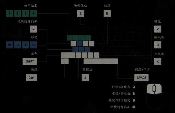 《黑神话悟空》手柄键盘操作方法介绍