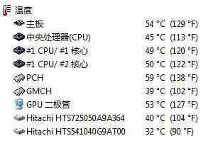 E verest测试数据