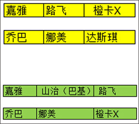 航海王强者之路图片4