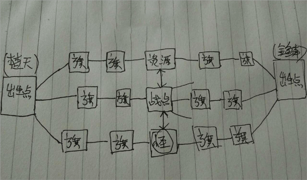 斗神之刃游戏图片8