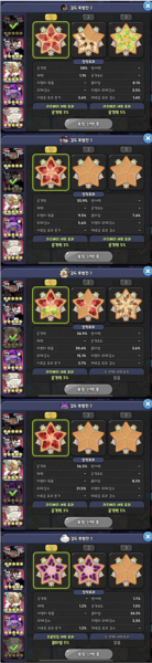 冲呀饼干人王国图片31