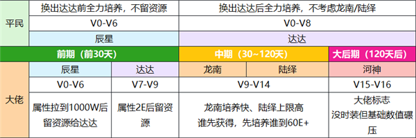 我本千金图片11