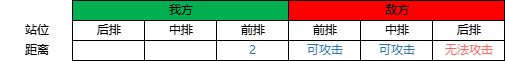 野兽领主新世界图片5
