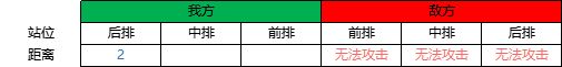 野兽领主新世界图片7