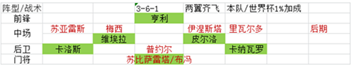 绿茵传奇图片13