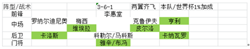 绿茵传奇图片14