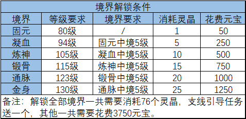 诛仙图片15