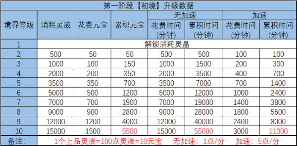 诛仙图片19