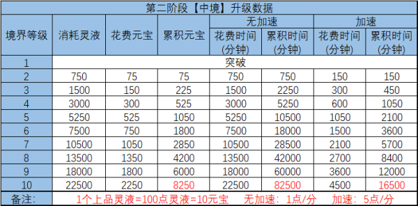 诛仙图片20